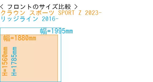 #クラウン スポーツ SPORT Z 2023- + リッジライン 2016-